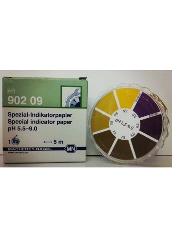 Cartine indicatrici...