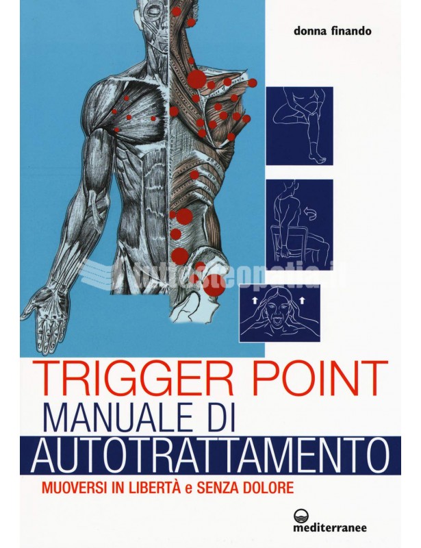 Trigger Point, manuale di...
