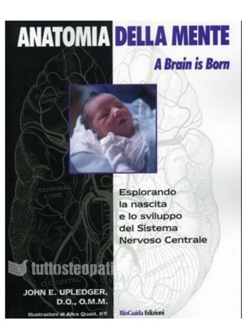 Anatomia della mente - John...