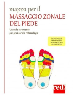 Mappa per il massaggio zonale del piede - poster