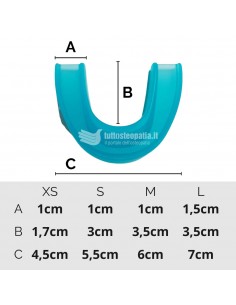 Attivatore della respirazione 2
