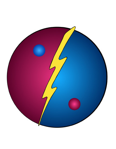 Nei Qi Gong: 1 Pratica - Xing Shen...